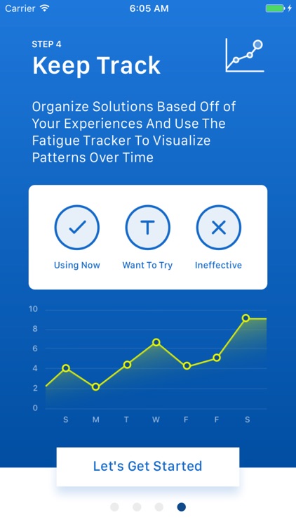 MS Fatigue Fix screenshot-3