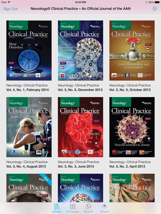 Neurology® Clinical Practice