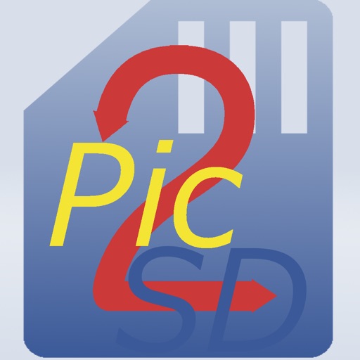 Your Albums, photos and Videos