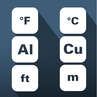 Southwire Conduit Fill Calc On The Southwire Conversion Calc