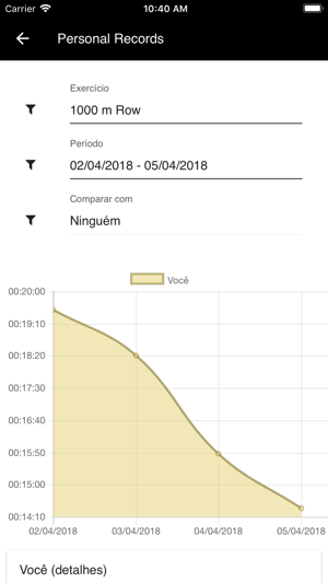 CrossFit GU(圖4)-速報App