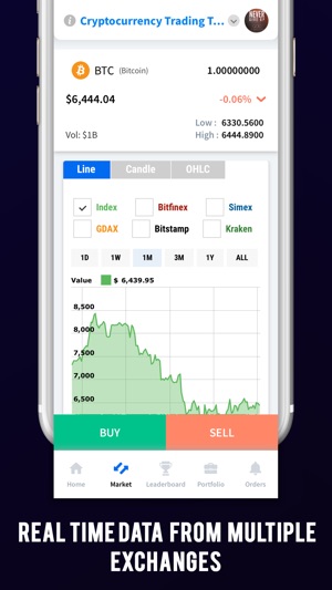 Bitcoin Trade Simulator Game(圖3)-速報App