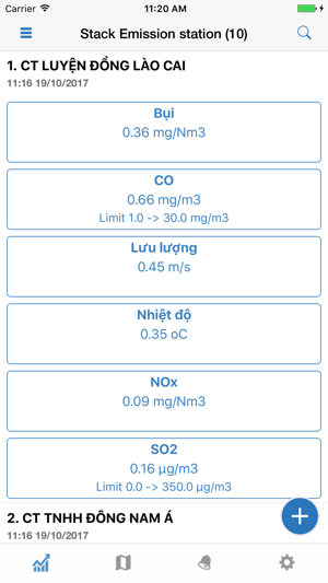 LaoCai EMS(圖3)-速報App