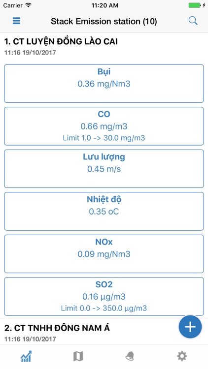 LaoCai EMS