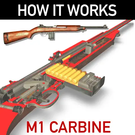 How it Works: M1 Carbine Читы