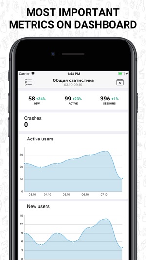 AppStat: app statistics