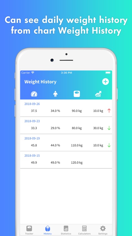 BMICalculator& Weight Tracker