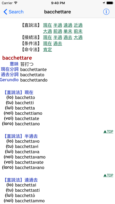 イタリア語動詞活用表のおすすめ画像2