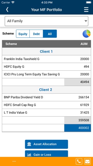 R Wadiwala Mutual Fund(圖3)-速報App