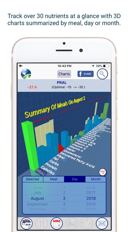 Digest Aware Pro screenshot-0