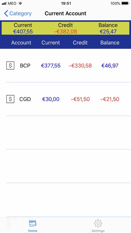 MoneyManagement