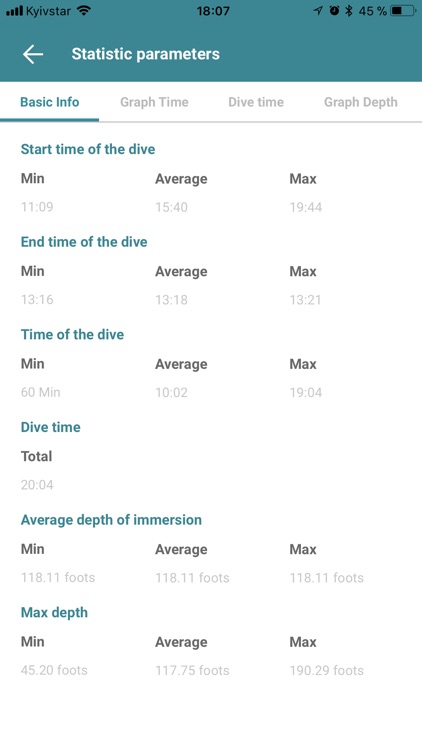 Diving Universe