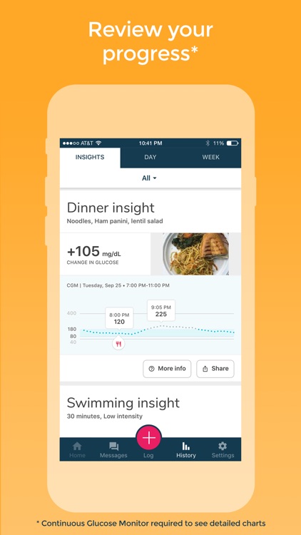 Onduo for Diabetes