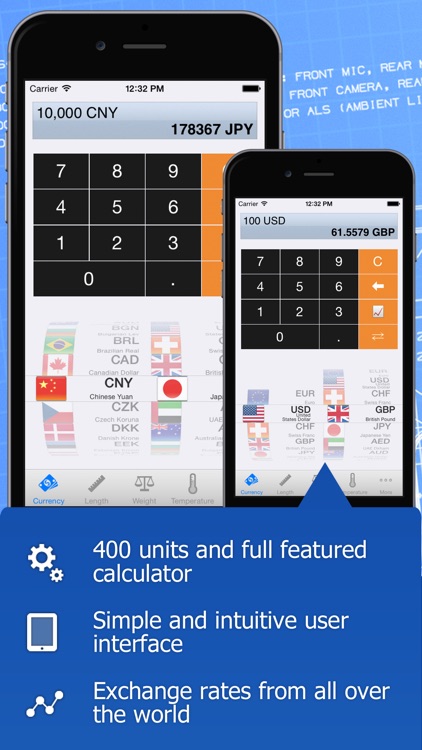 iConvert - Unit and Currency