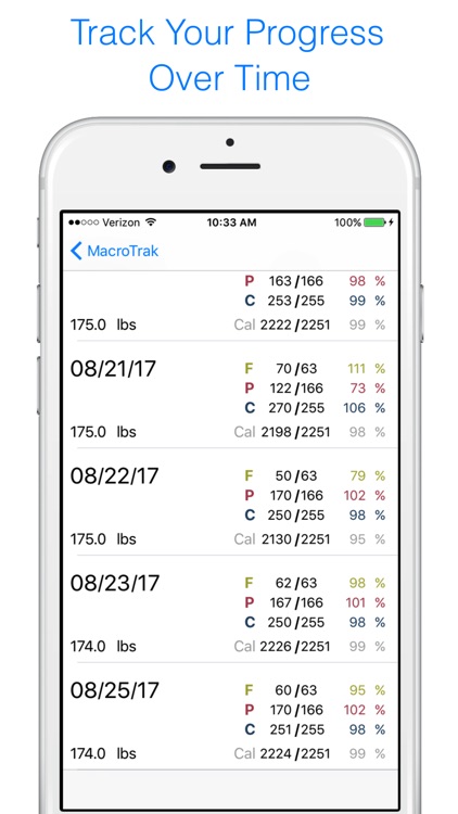 MacroTrak - Macro Tracker screenshot-3