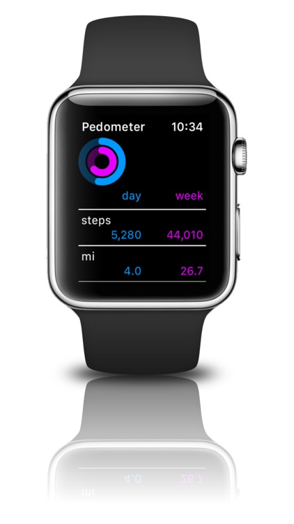 Pedometer Plus