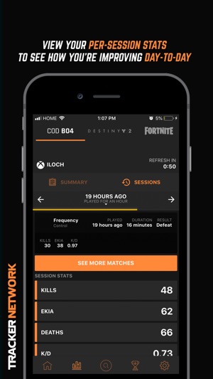 Tracker Network for COD BO4(圖3)-速報App