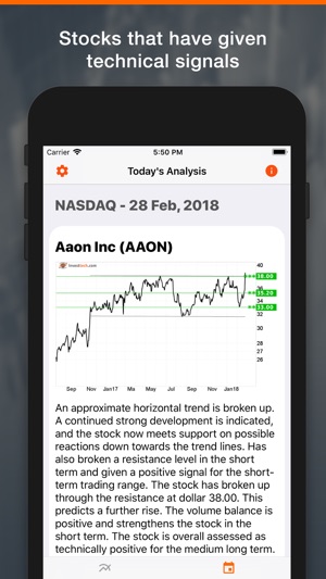 Learn Technical Analyses(圖6)-速報App