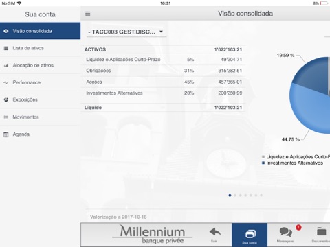 Millennium Banque Privée screenshot 4