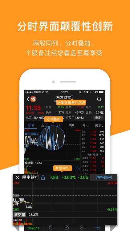 东方财富证券-股票炒股 证券开户