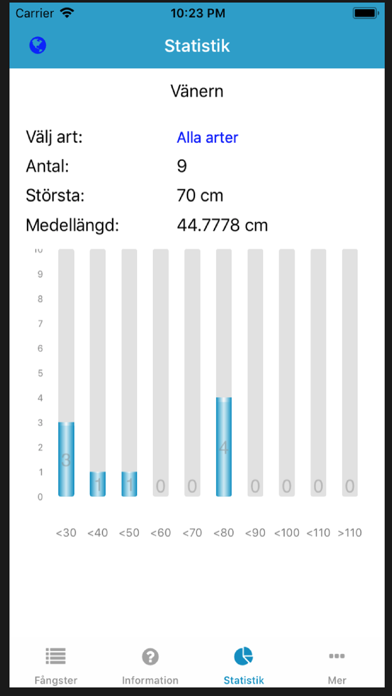 How to cancel & delete Fångstdatabanken from iphone & ipad 2