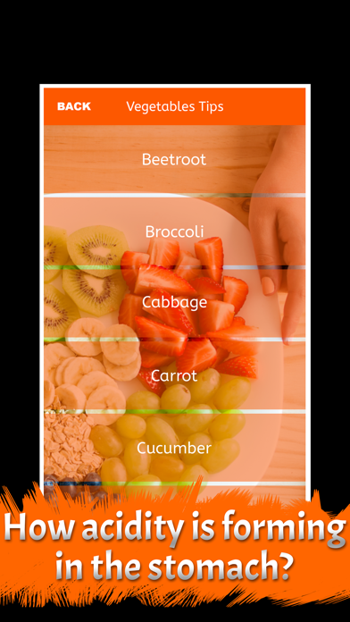 How to cancel & delete Gas Trouble in Stomach Acidity from iphone & ipad 3