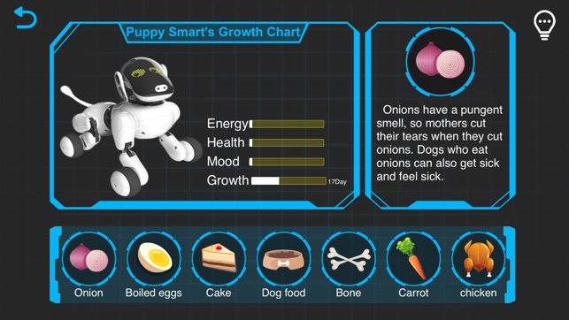 PuppySmart(圖2)-速報App