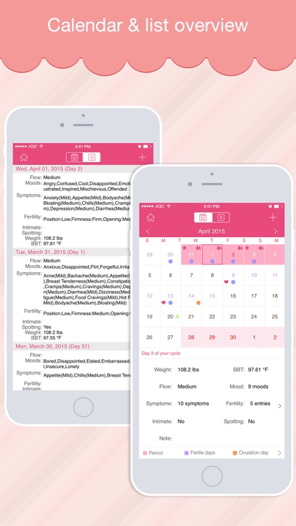 Period Log