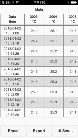 DEREE Thermometer(圖5)-速報App