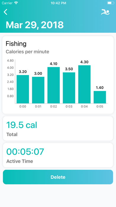 Water Sports: Track Calories screenshot 2