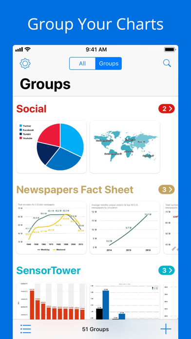 Visual Chart - Charting App Screenshots