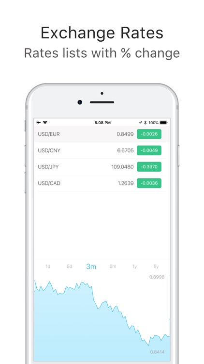 Currency converter - money app screenshot-3