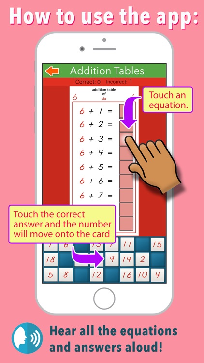 Addition Tables - Montessori