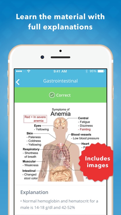 NCLEX PN Mastery