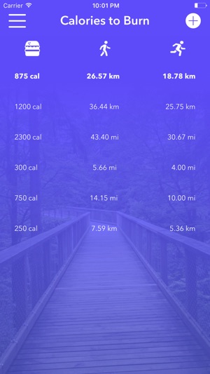 Calorator - The Calorie Calculator