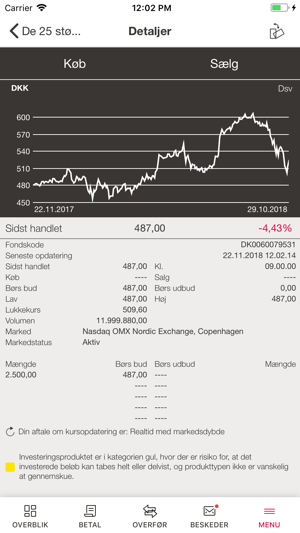 spar nord netbank app spar nord netbank app