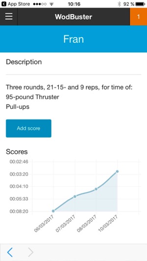 PZL CrossFit Pozuelo(圖4)-速報App