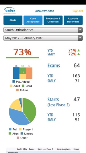 Gaidge(圖2)-速報App