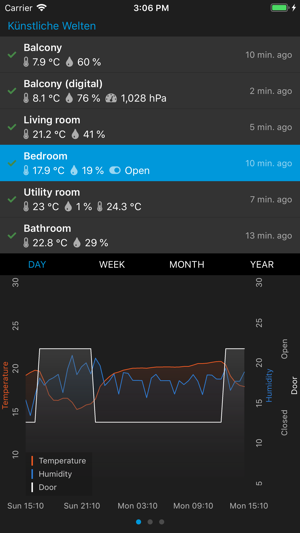 CoolSense(圖3)-速報App