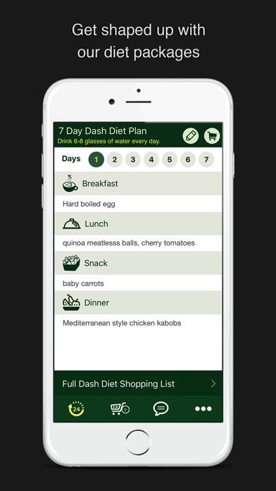 How to cancel & delete Dash Diet: A 7 day diet plan from iphone & ipad 1