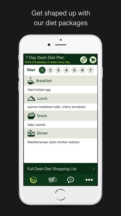 Dash Diet: A 7 day diet plan