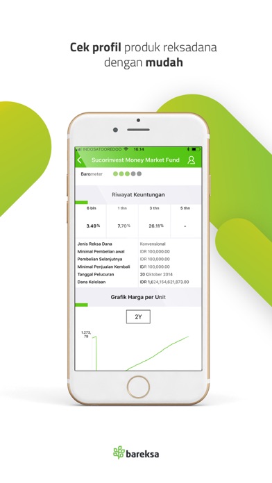 Bareksa - Super App Investasi screenshot 4