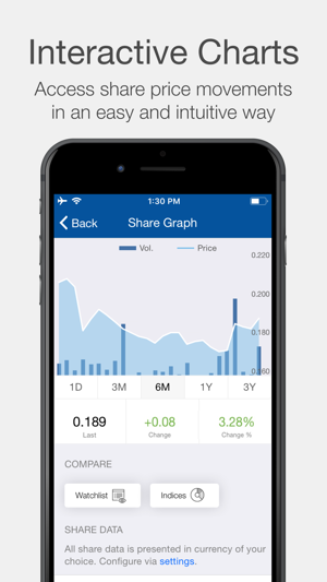 National Bank of Oman IR(圖2)-速報App