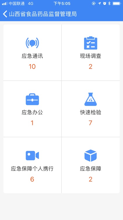 山西省食品药品应急指挥系统 screenshot-3