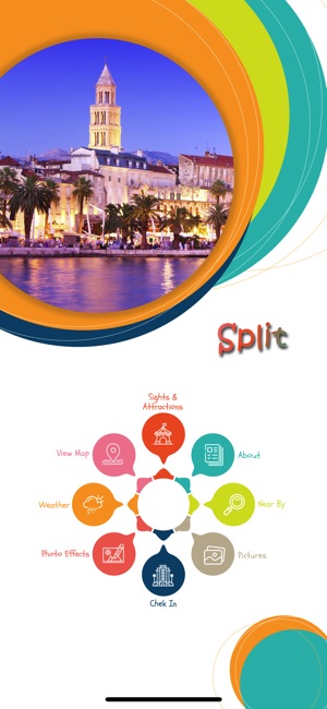 Split City Guide(圖2)-速報App