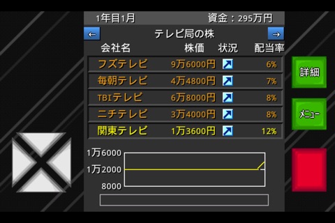 成金株ポーカー screenshot 2