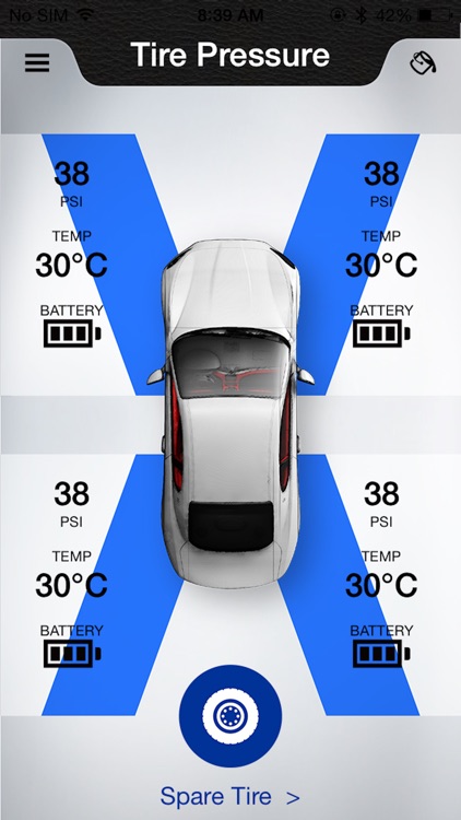 Cliff-Top TPMS