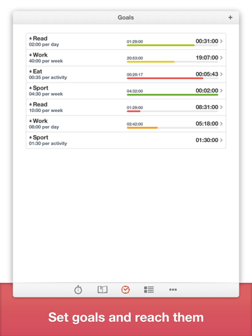 aTimeLogger Gestion du temps aTimeLogger Gestion du temps