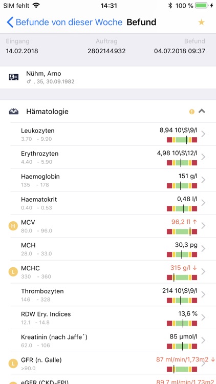 LAB Befund