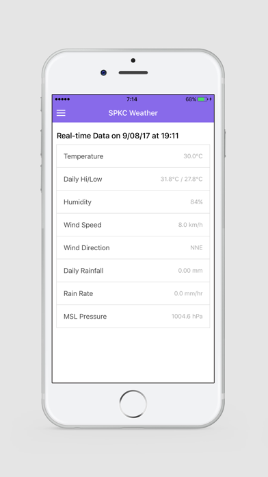 How to cancel & delete SPKC Science from iphone & ipad 3